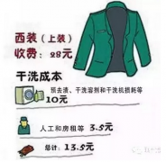 不看后悔！干洗加盟品牌要做的三件事@洁丰
